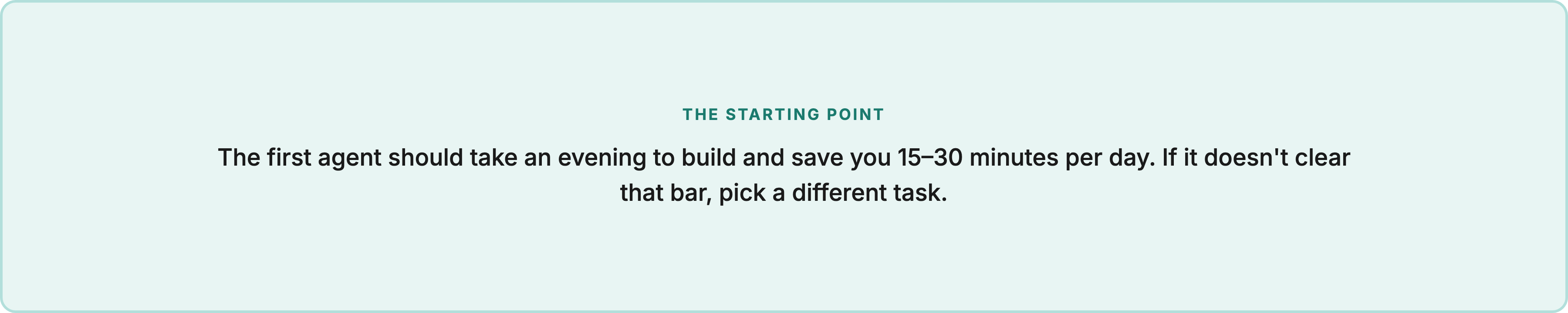 The starting point — the first agent should save you 15-30 minutes per day